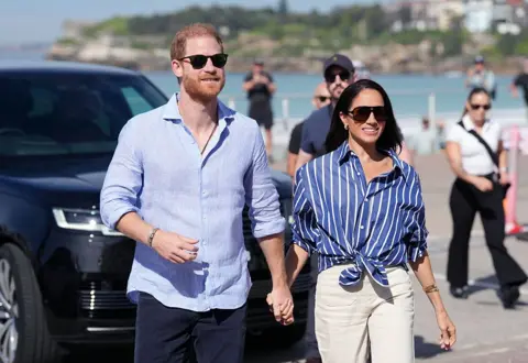 Harry and Meghan's Australian Visit: A Royal Tour Lacking Enthusiasm
