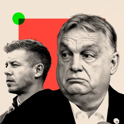 Viktor Orban's Grip on Hungary Challenged as Elections Approach