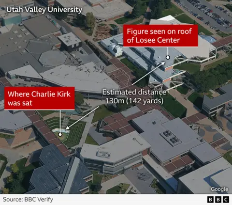 Chaos Erupts as Charlie Kirk is Fatally Shot During Campus Event