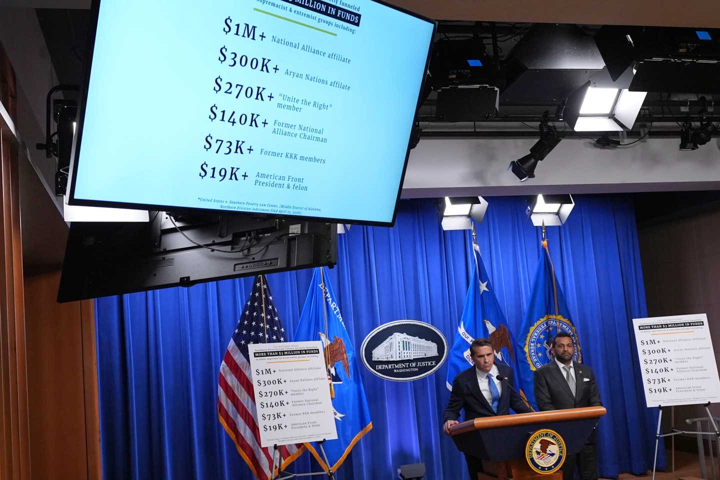 Southern Poverty Law Center Indicted for Alleged Fraud