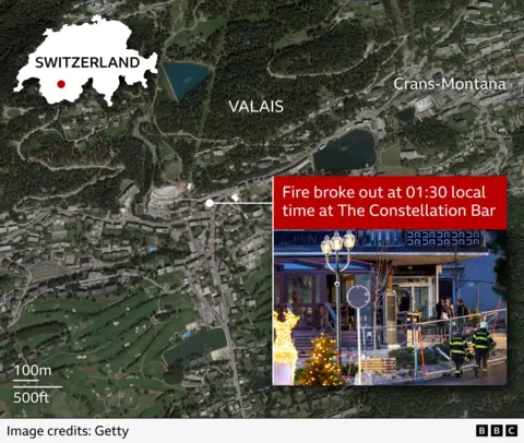 Tragic Fire Claims Lives at Popular Swiss Ski Resort